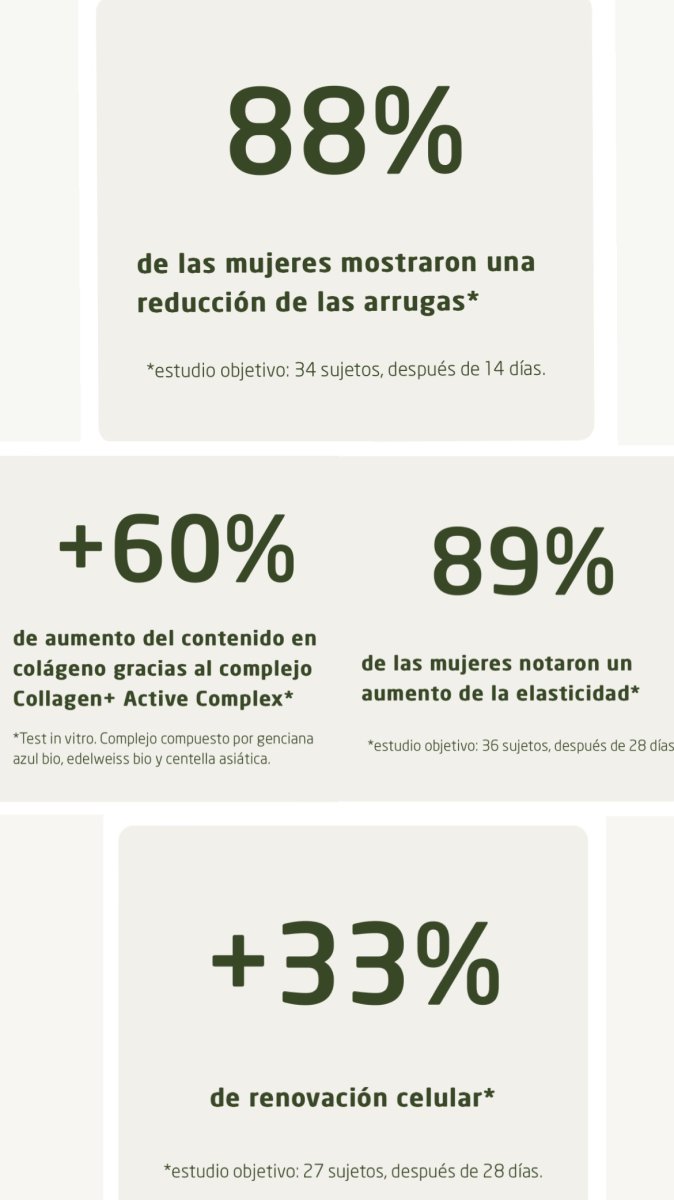 Sérum Redensificante de Genciana Azul y Edelweiss - Imagen 3